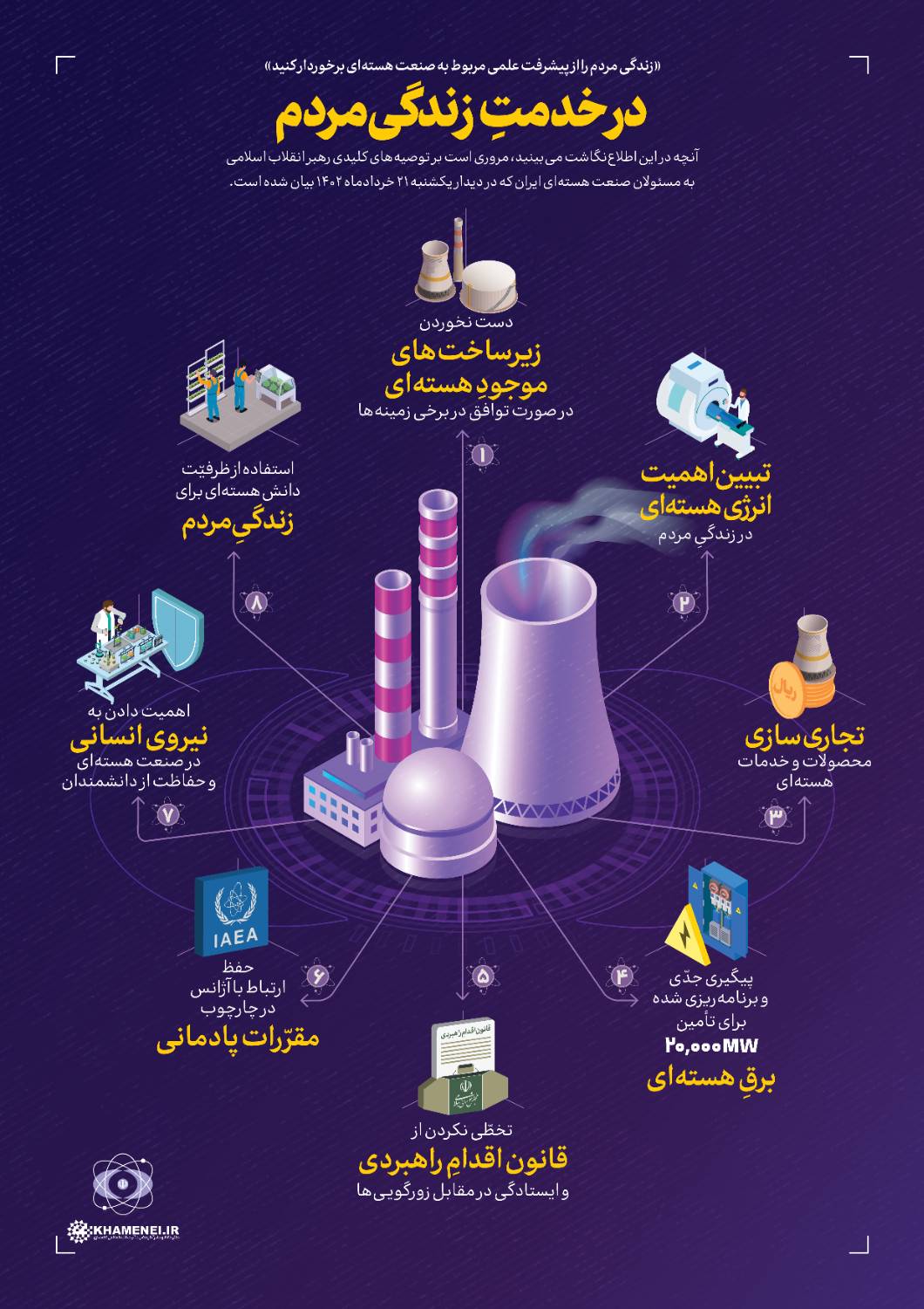 در خدمت زندگی مردم