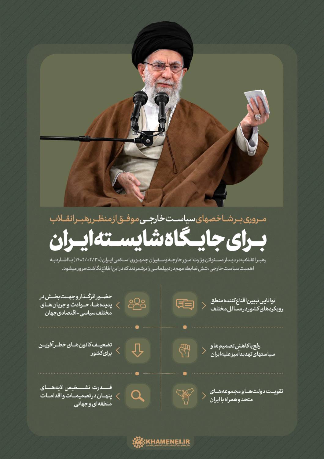 برای جایگاه شایسته ایران