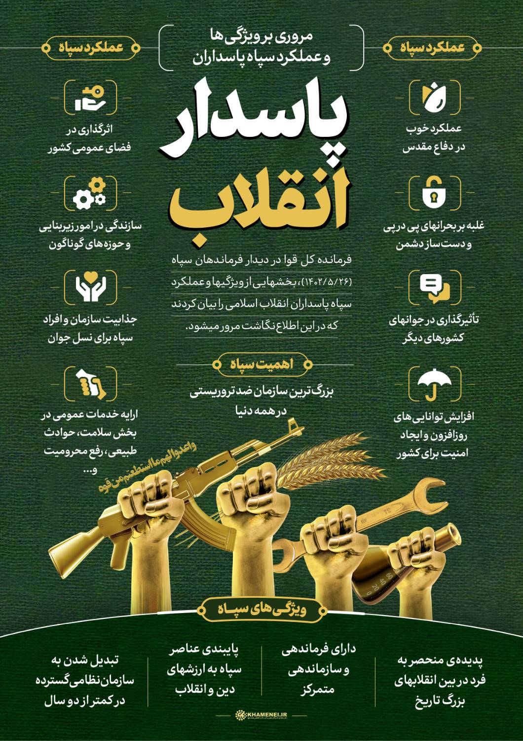 پاسدار انقلاب