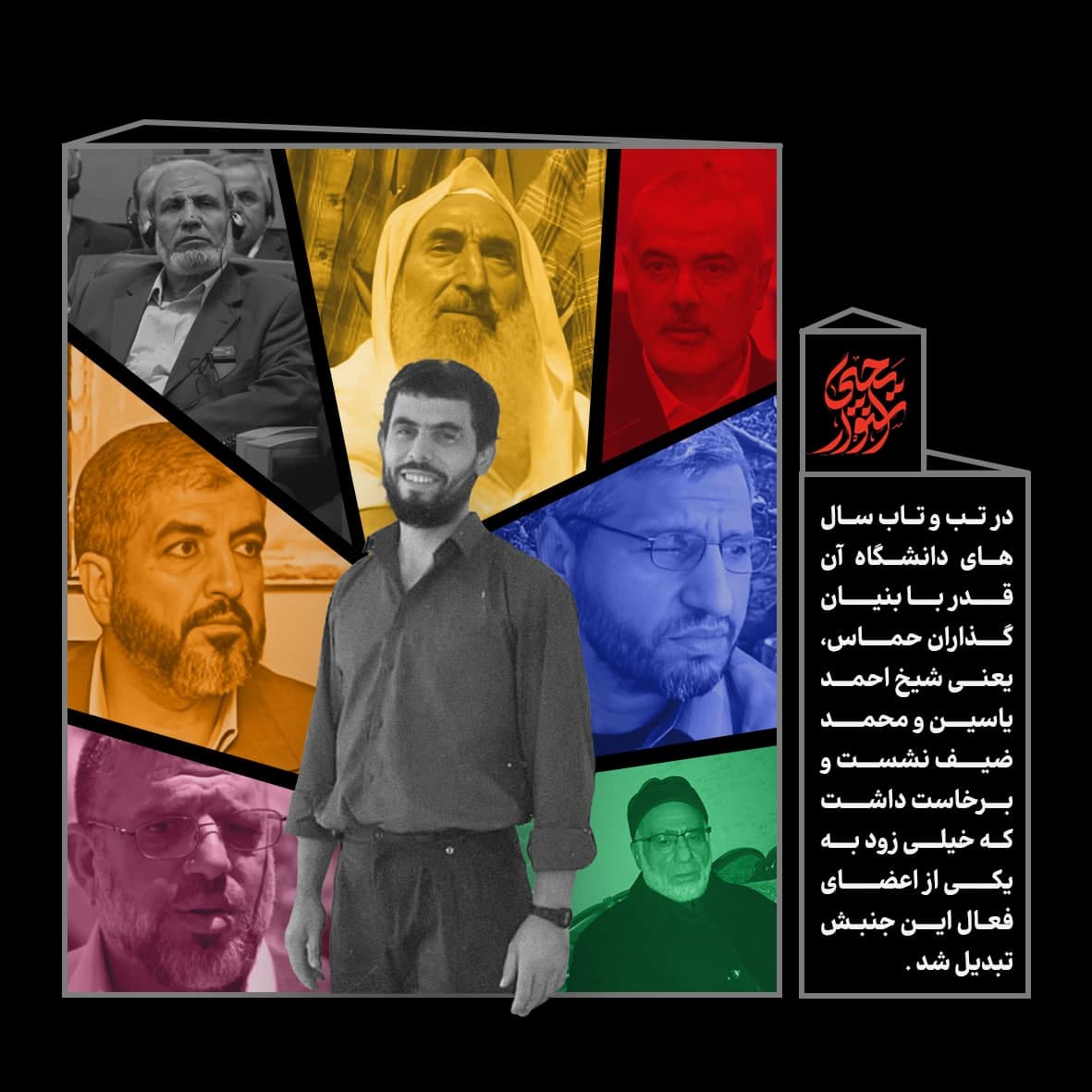 سیر نمایشگاهی زندگی شهید یحیی سنوار