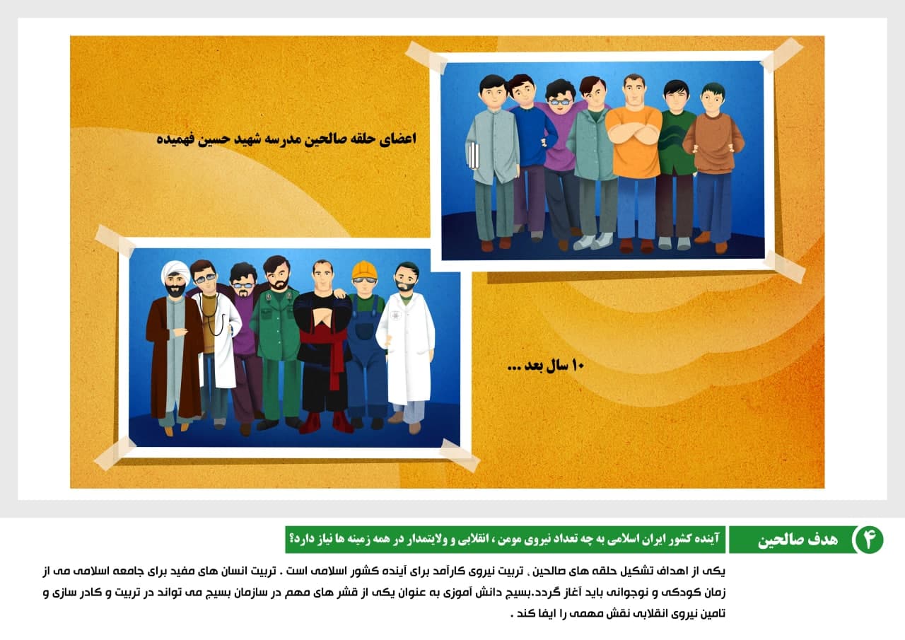 مجموعه تصویرسازی حلقه های صالحین