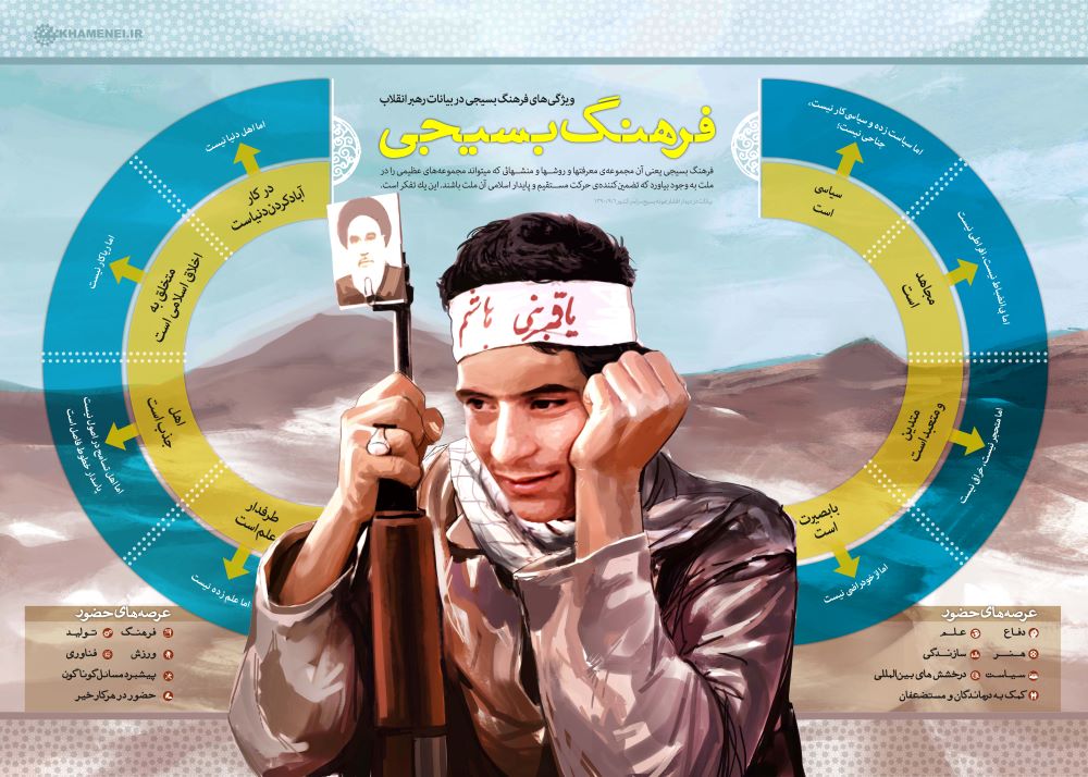 پوستر فرهنگ بسیجی
