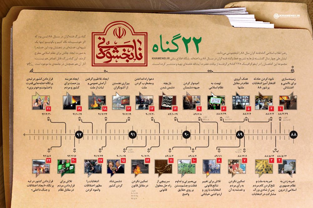 پوستر نابخشودنی