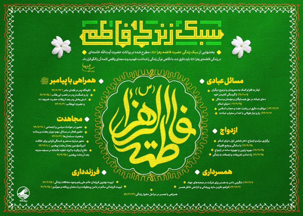 پوستر سبک زندگی سالم 