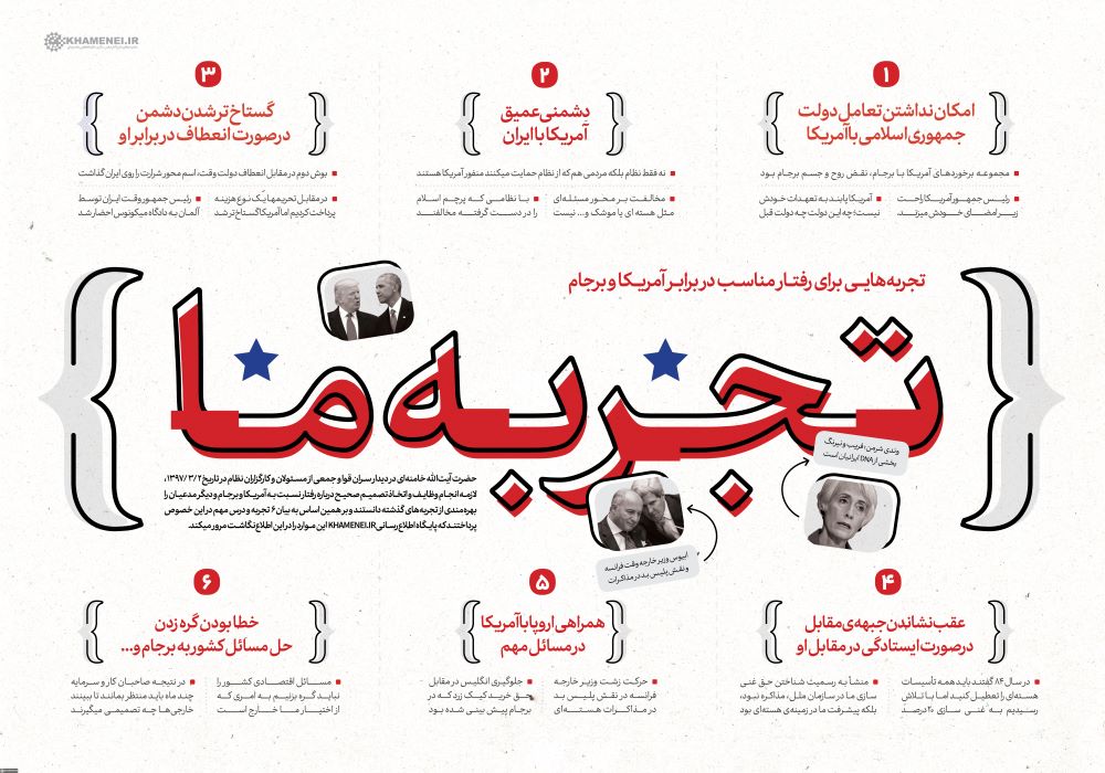 اطلاع‌نگاشت تجربه ما