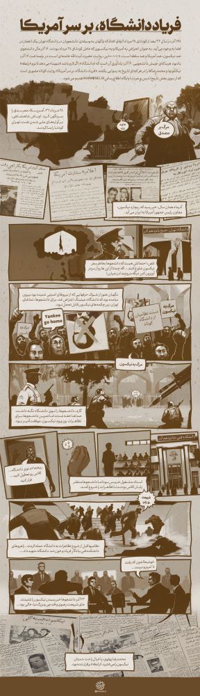 پوستر فریاد دانشگاه بر سر آمریکا