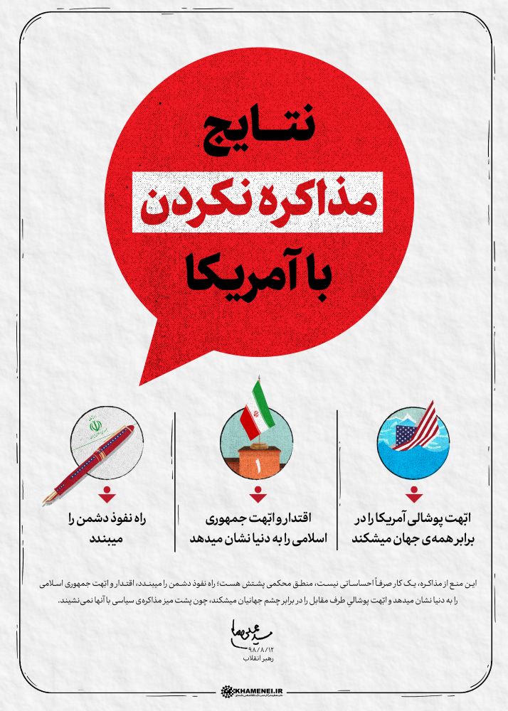 پوستر نتایج مذاکره نکردن با آمریکا