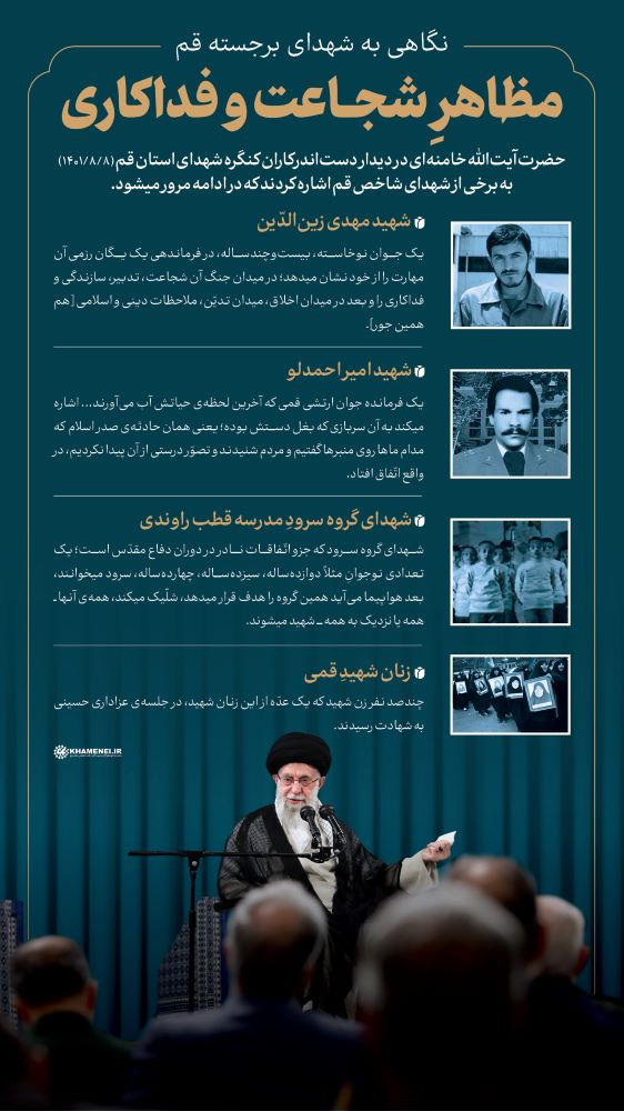 پوستر مظاهر شجاعت و فداکاری