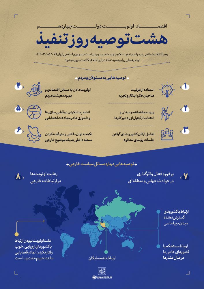 پوستر هشت توصیه روز تنفیذ
