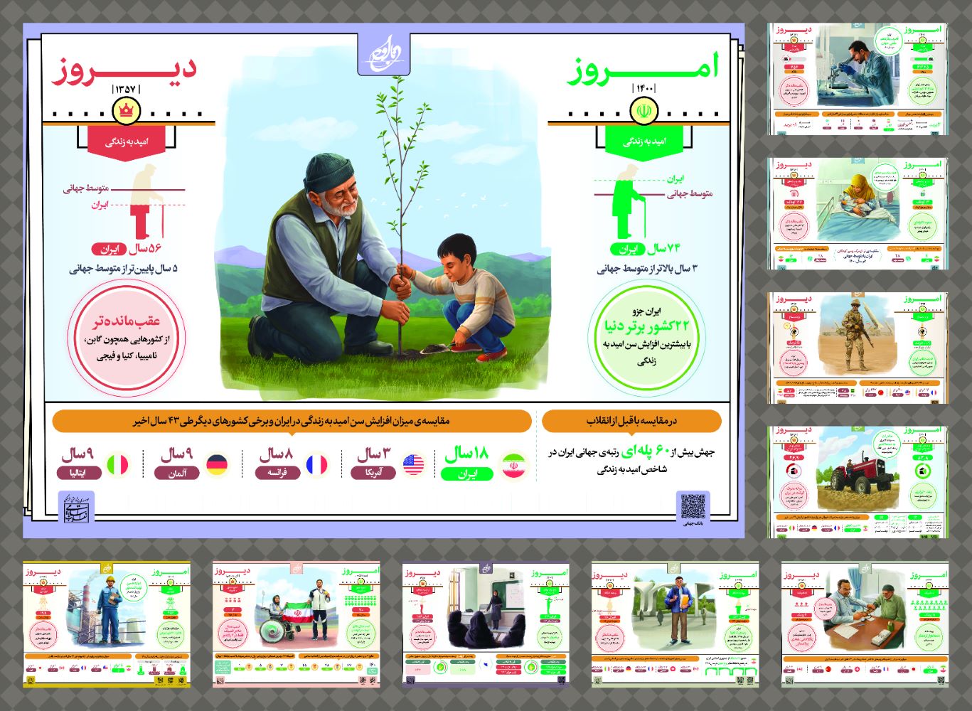 مجموعه پوستر تا اوج