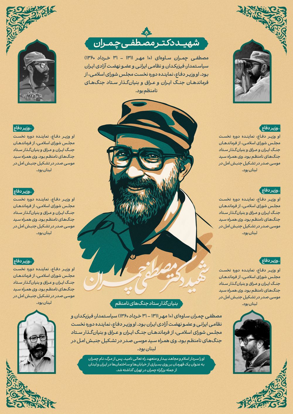 اطلاع نگاشت لایه باز شهدایی (اینفوگرافی شهدا)