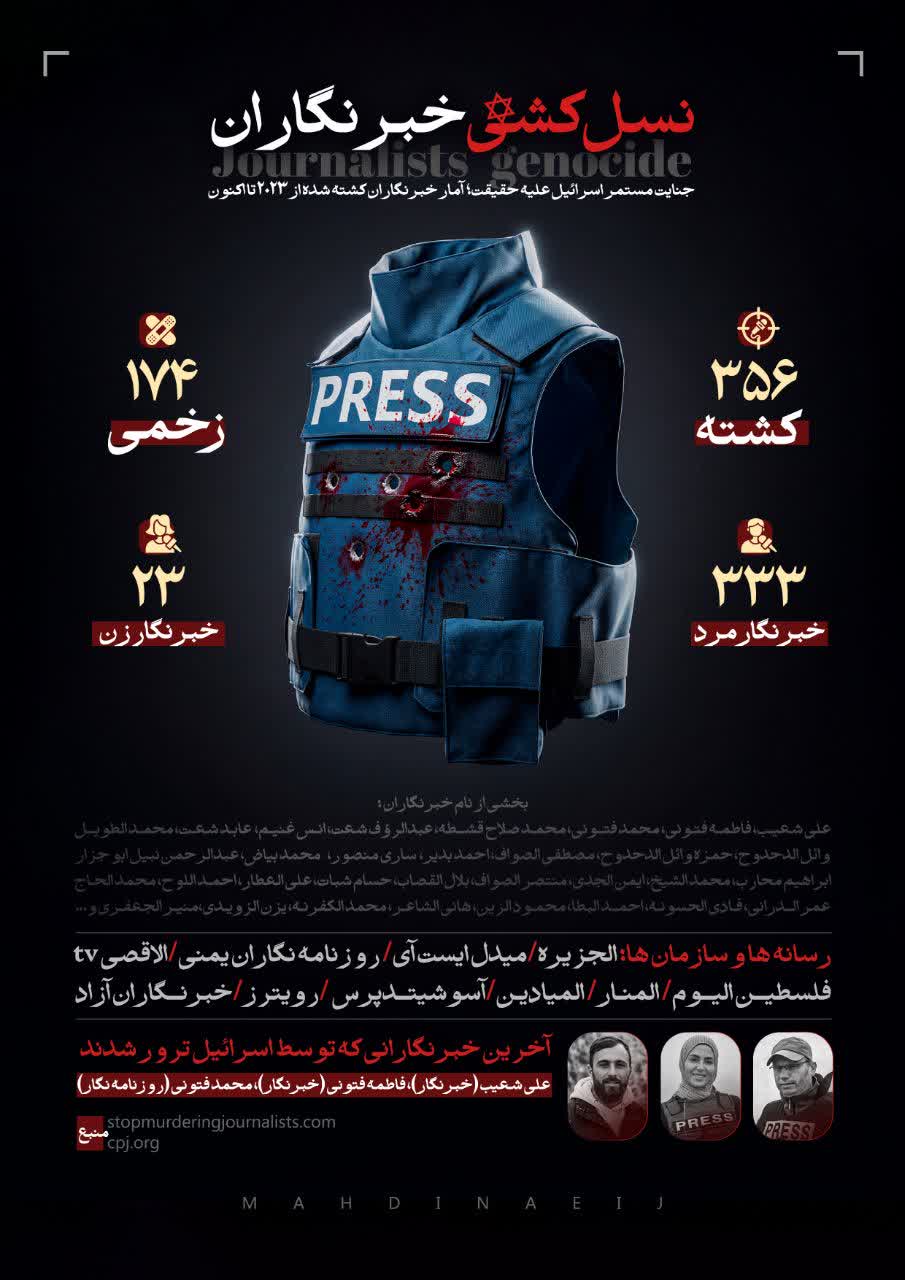نسل کشی خبرنگاران