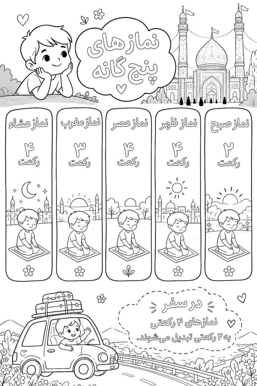 کاربرگ تعداد رکعت نمازهای پنجگانه